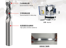 A系列 高光铝用